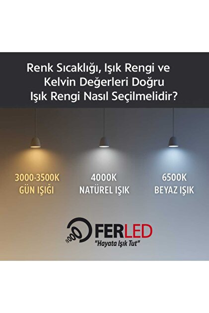 Ferled 18W LED Downlight Panel 10'lu Set 6500K Beyaz Işık | Yüksek