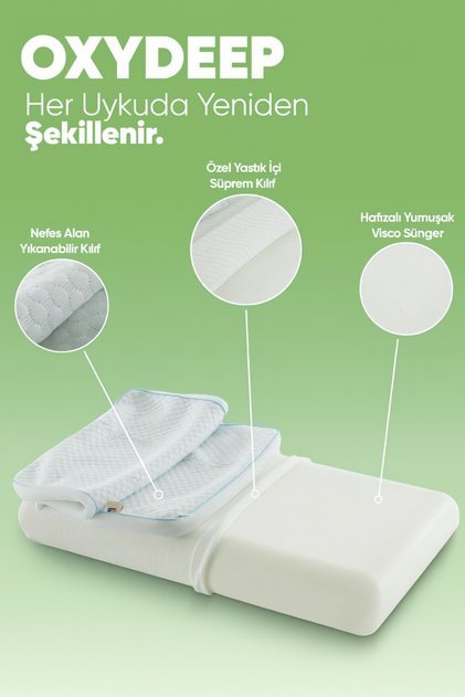 Oxydeep Orthopedic Visco Pillow (Breathable - Sleep Regulating - Anti-Fatigue)