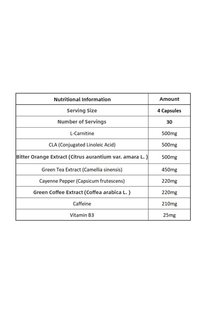 orlistat l carnitina 60 mg 200 mg para que sirve ORLISTAT / LEVOCARNITINA 120/200MG 30 CAPSULAS - Farmacias Similares