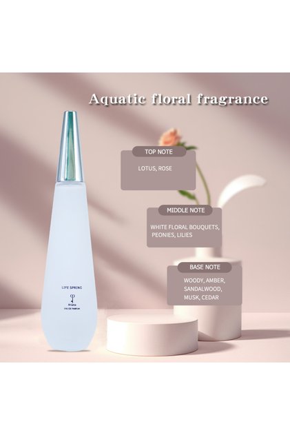 TG032 Life Spring 100ml 3.4FL.OZ Brand Series EAU DE PARFUM Perfume