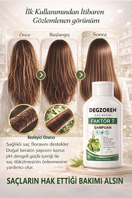 DEGZOREN Zayıf ve Cansız Saçlar İçin Besleyici ve Hacim Veren