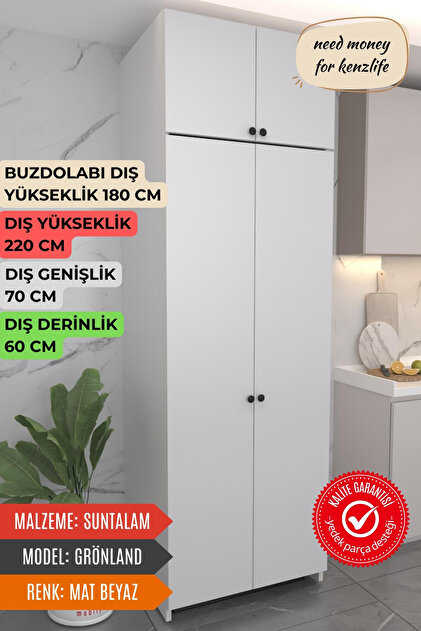 manmandoridoriページ Kenzlife buzdolabı derin dondurucu dolabı modülü grönland beyaz