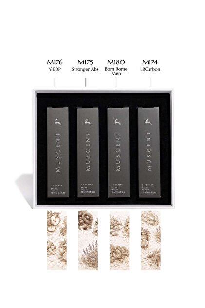 Designer Erkek Parfüm Tanışma Seti