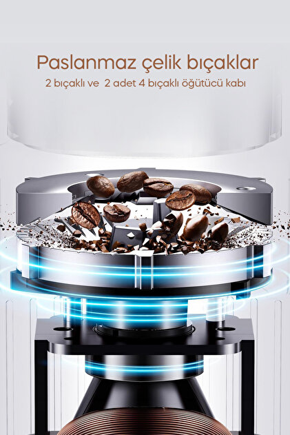Sinbo SCM-9037 KAHVE-BAHARAT ÖĞÜTÜCÜ - SİYAH-KROM - Fiyatı, Yorumları