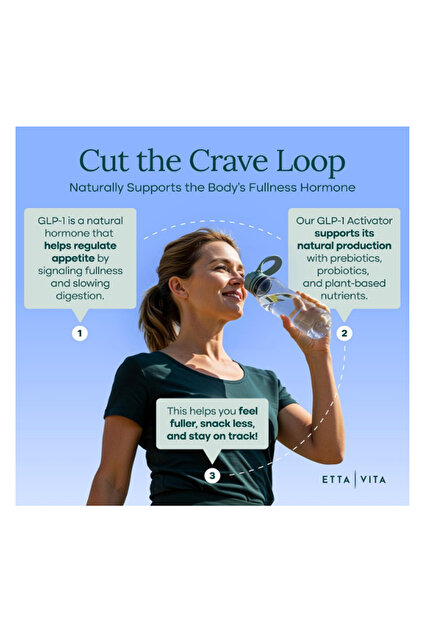 Etta Vita GLP-1 90 Veg Capsul Weight Loss Appetite Control for Men and  Women with Akkermansia, Be