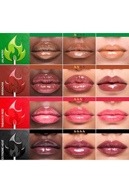 Sephora OUTRAGEOUS PLUMP VOLUME x TABASCO® - Dudak dolgunlaştırıcı