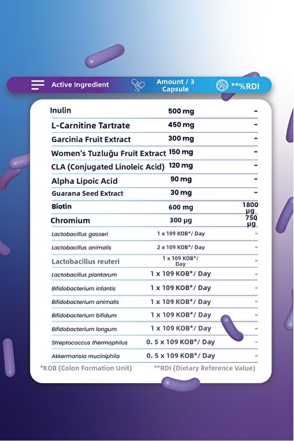 Smartcaps Slm Akkermansia Muciniphila & Garcinia Cambogia Extract 60  Capsules- Trendyol