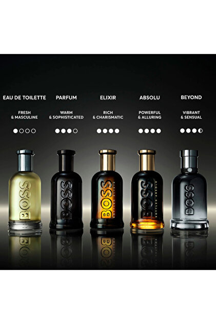 BOSS Bottled Beyond EDP 100 ml Erkek Parfüm - Fiyatı, Yorumları