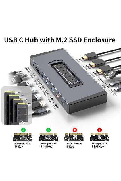 DodoBees X790 15 in-1 Docking Station Triple Display 4K 60HZ USB-C