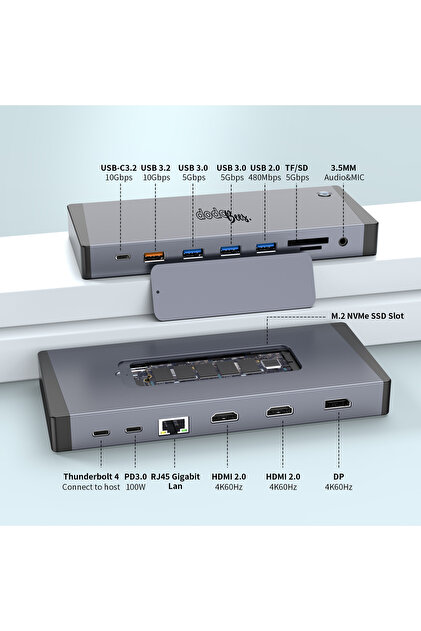 DodoBees X790 15 in-1 Docking Station Triple Display 4K 60HZ USB-C