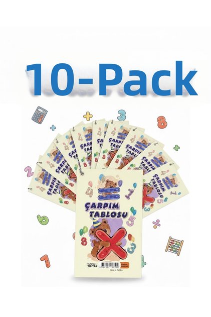 Multiplication Table Cards Writable - Practice Multiplication Table 10 Pieces