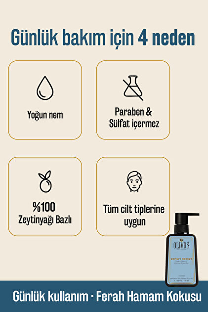 Olivos Doğal Zeytinyağlı Hamam Kokulu Banyo Ve Duş Jeli Zeytinyağı