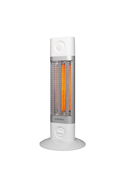 Nano Sarınımlı Karbon Infrared Isıtıcı Ch1200 Lt Beyaz
