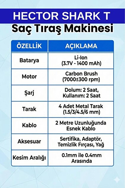 Hector Shark T Profesyonel Sıfırlama Tıraş Makinesi 7000 Devir