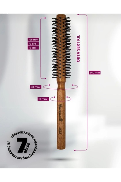 VENÜS LİNE VL Professional 3'lü Erkek Tarama Serisi Seti+3x Wax