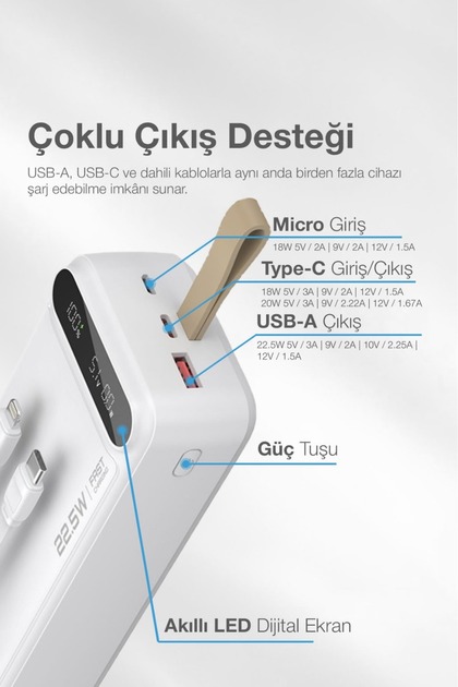 Kensa Hızlı Şarj Powerbank 30.000 mAh – Taşınabilir Güç, USB-C