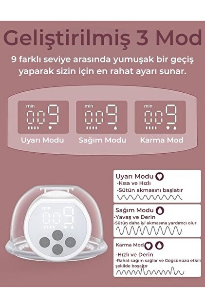 Momcozy S12 Pro elektrikli göğüs pompası, Rahat Çift Sızdırmaz