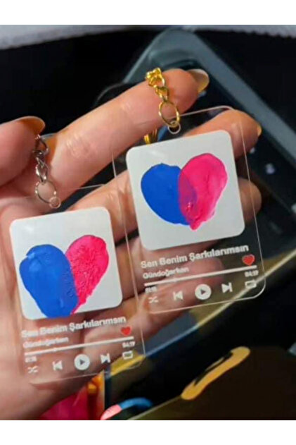 Fingerprint Keychain Love Friendship Couple Keychain with Painting Set