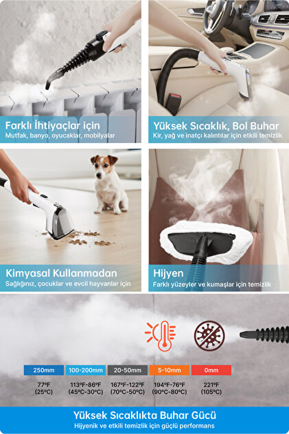 Livenzi SY-F01A Halı ve Koltuk Yıkama & Buharlı Temizlik Makinesi