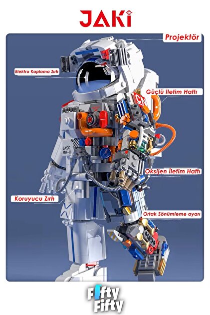 Vagonlife Jaki Space Serisi/astronot -JK9106 (+800 Parça) Oyuncak
