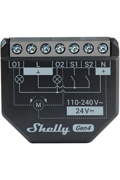 2PM Gen4 Контролер Zigbee/Matter