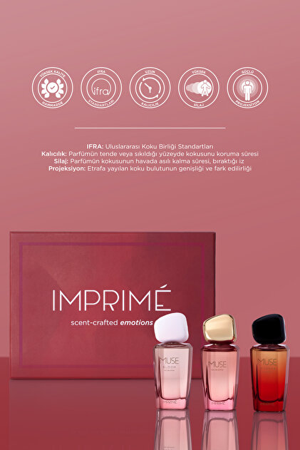 Imprime Muse Flanker EDP Kadın Parfüm Seti | Muse & Bloom