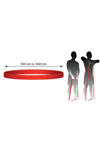 Banda elastica circulara rezistenta 2-20 kg