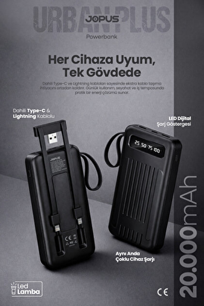 Anker Prime 12,000mah Power Bank (130W) - A1335 - Fiyatı, Yorumları