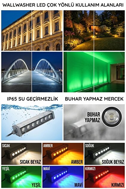 Volaris Led Yeşil Wallwasher 10 Cm 3 Watt Dış ve İç Cephe