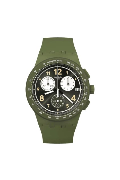 SUSG406 Nothing Basic About Green