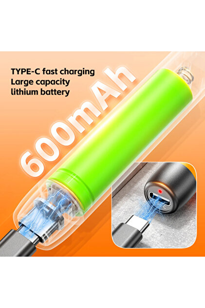 beemen 3.7V Şarjlı Mini Elektrikli Tornavida Seti – 600mAh Type-C
