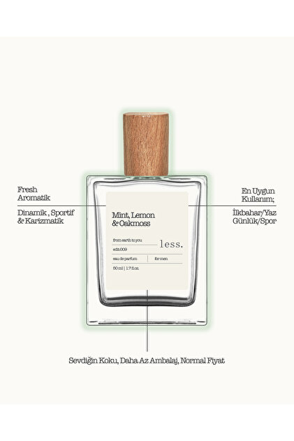 Less Sürdürülebilir Yaşam Gereçleri Mint, Lemon & Oakmoss Edit:009
