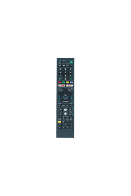 telecomanda
