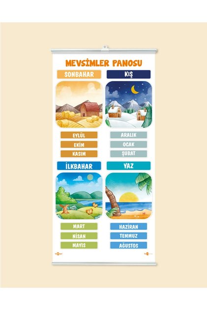 Mevsimler ve Aylar Panosu Çıtalı Branda Baskı