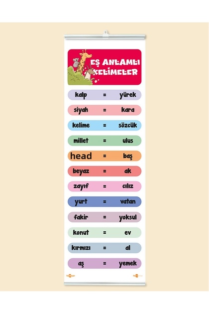 Synonyms Board with Slats Canvas Printing
