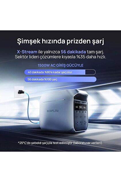 EcoFlow DELTA 3 Plus Taşınabilir Güç Kaynağı - 1024Wh Kapasite
