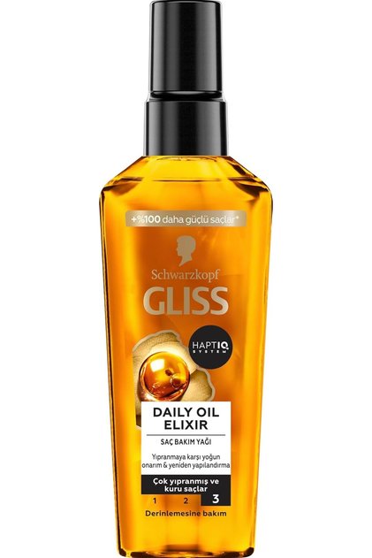 Ultimate Oil Serum 75ML