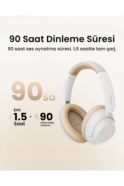 Ugreen HiTune Max5 Hibrit Aktif Gürültü Engelleyici Kablosuz Kulak