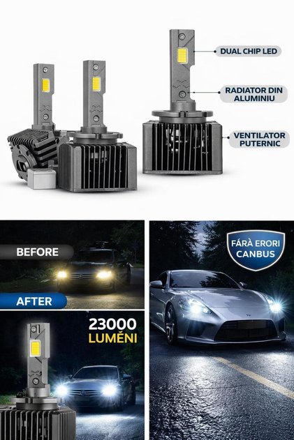 Becuri Auto LED D3S 23000 Lumeni 6000K CANBUS, Set 2 Buc, Plug & Play, Fără Erori, Lumină Alb Rece