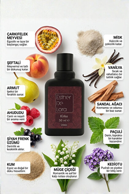Esther De Lora Kirke %40 Esans Kalıcı Erkek Kadın Unisex Parfum