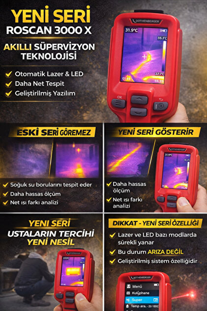 センサー　RET ROSPEC 3点セット　11速 SOTAC VTX SPRC Red Dot Nişangah (2 MOA) VMX-3T Refleks Nişangah
