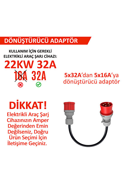 hgsşarj 5x32A Priz(Kapaklı), 5x16A Fiş Dönüştürücü Adaptör
