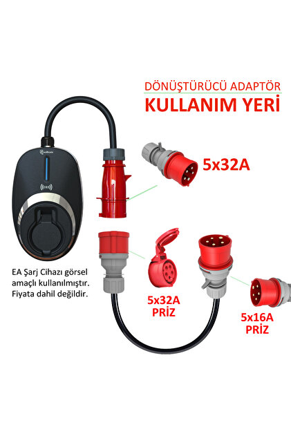 hgsşarj 5x32A Priz(Kapaklı), 5x16A Fiş Dönüştürücü Adaptör