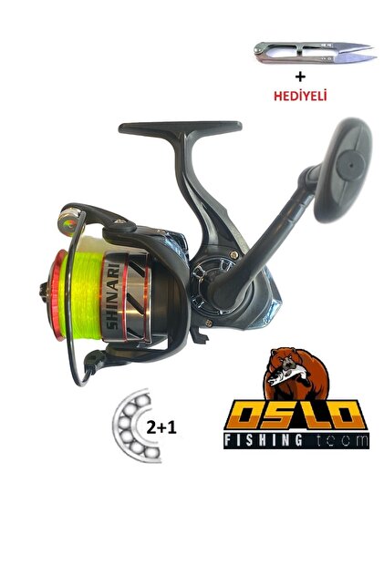 big pit carp fishing reels Do Big Pit Reels Work on 9ft Rods? Explained!