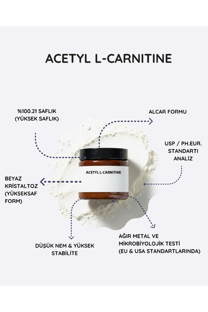l carnitina pentru slabit L-Carnitina 1000 mg, Pentru Slabit si Masa Musculara