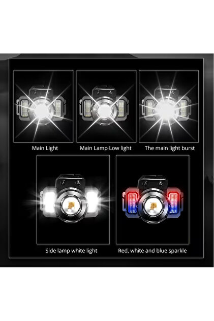Oslo Zoom Inducyion Headlight Sensörlü Kafa Lambası - Fiyatı