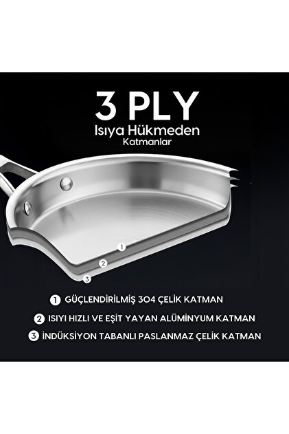 Jumbo Athena 3PLY 5 Parça İndüksiyon Tabanlı Çelik Tencere Seti