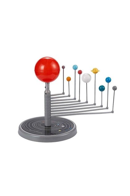 Güneş Sistemi Planetaryum Modeli