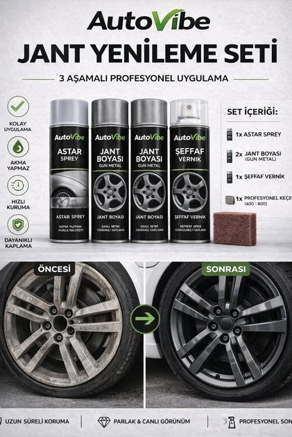 Özel Üretim Gun Metal Jant Yenileme Seti 3Aşamalı(Astar+2JantBoyası+Vernik+Keçe)Profesyonel Boya Kit