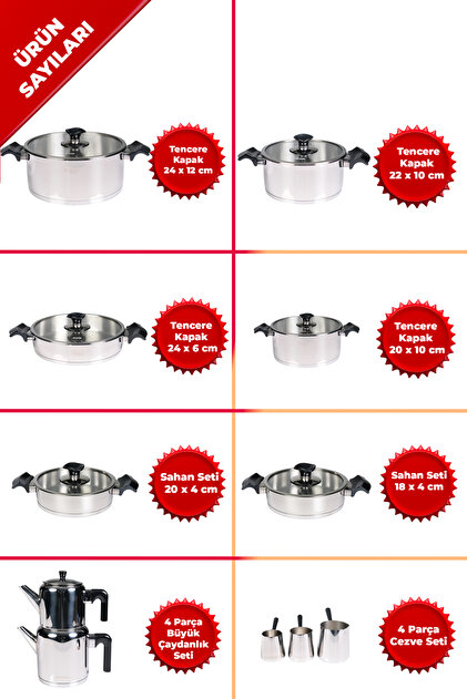Aryıldız King 20 Parça Ideal Set Cam Kapak Siyah - Fiyatı, Yorumları